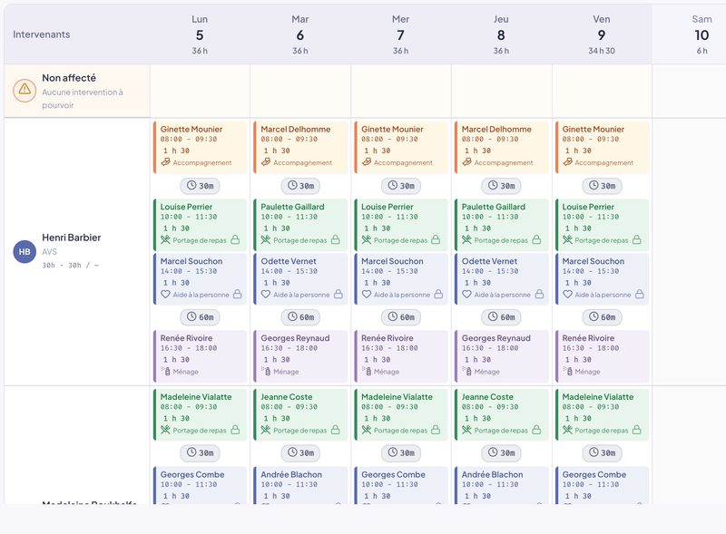 Planning hebdomadaire du back-office d'Alma : les interventions de la semaine par intervenant