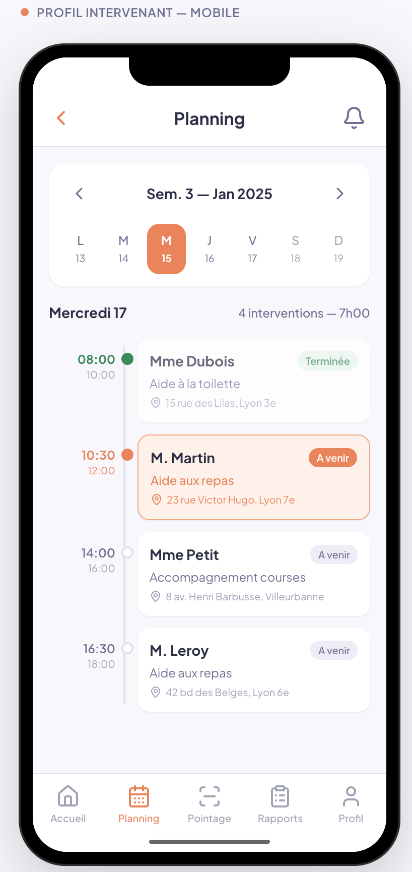 Tableau de bord Alma — KPIs, interventions du jour et alertes en temps réel